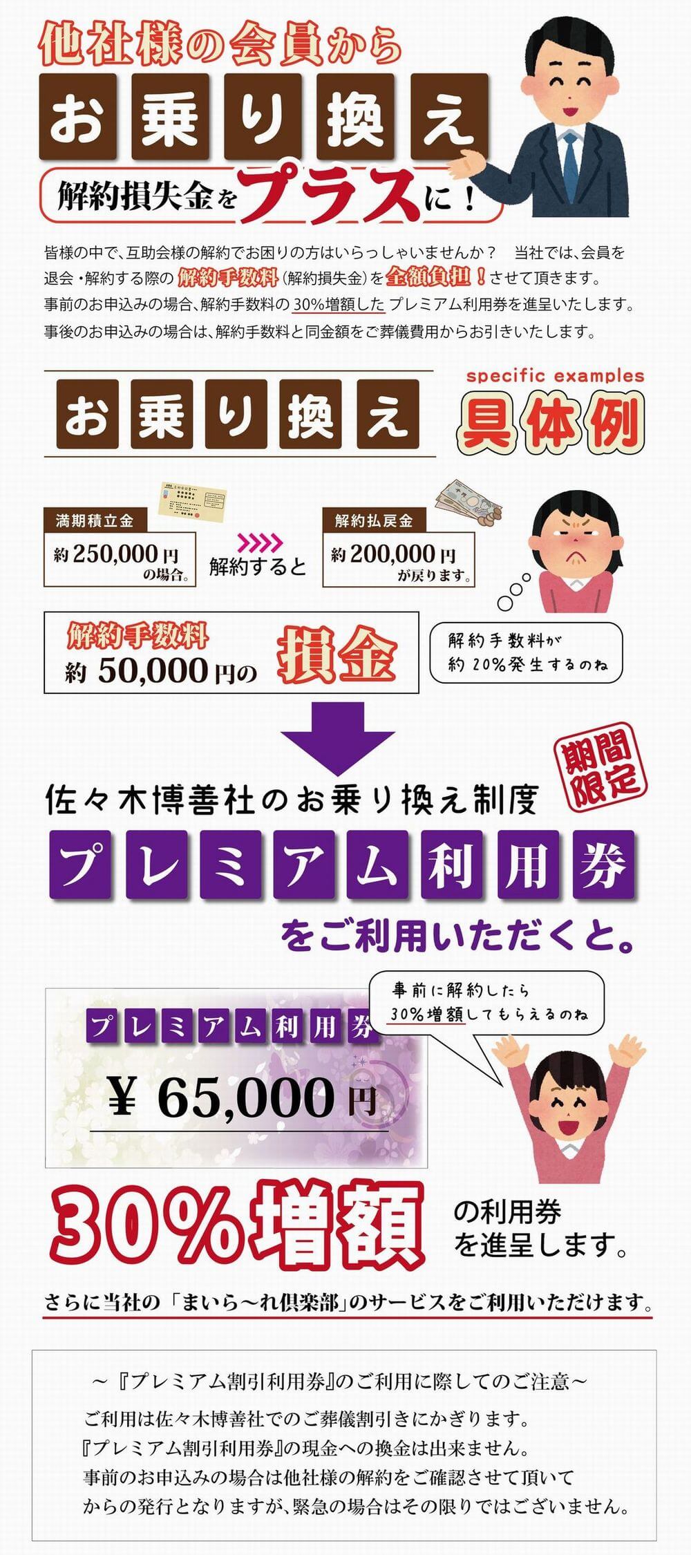 ご葬儀プレミアム割引利用券