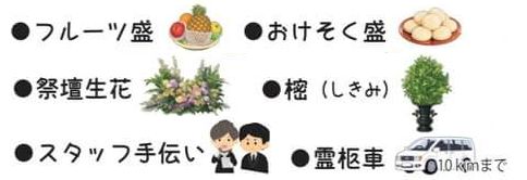プラン内容